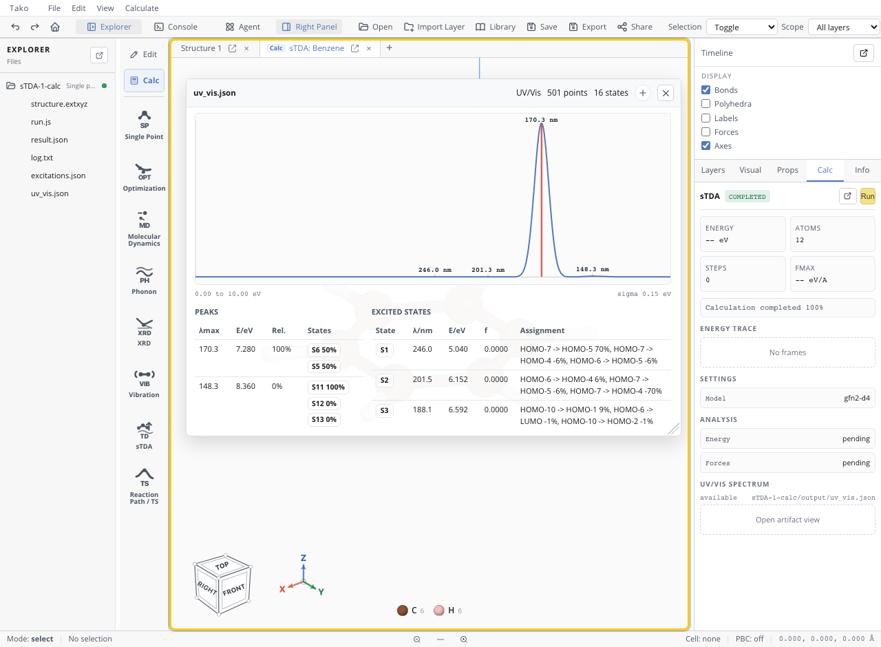 UV/Vis spectrum viewer opened from a benzene sTDA run's uv_vis.json (501 points, 16 states). The folded curve's dominant peak sits at 170.3 nm / 7.280 eV with 100% relative height (states S5/S6); a second, 0%-relative peak sits at 148.3 nm. The Excited States table below lists S1-S3 with wavelength, energy, oscillator strength, and dominant-orbital-transition assignments.