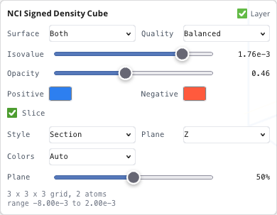 Cube layer controls with Slice enabled, showing section style, Cartesian axis, colormap, and fractional plane position