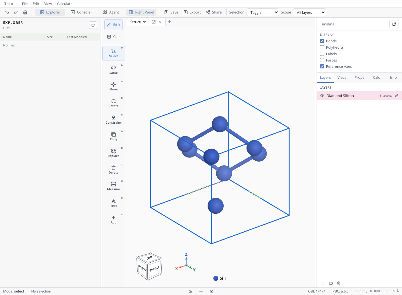 Diamond silicon in the periodic viewport